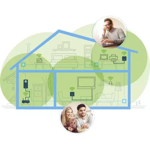 Devolo Magic 1 WiFi Powerline WLAN-Erweiterungsadapter